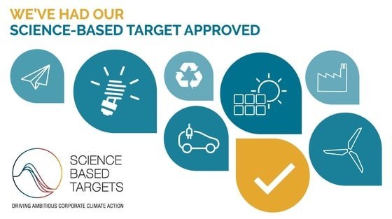 Alstom’s emissions reduction targets approved by Science Based Targets initiative